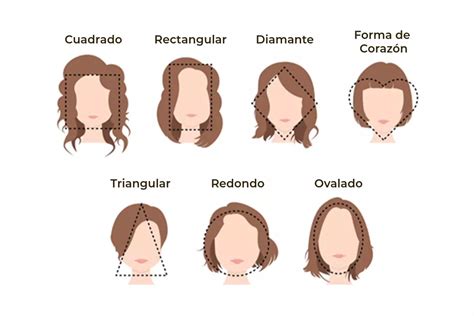 aplicacion cortes de pelo|Los 12 simuladores de cortes de pelo online y apps。